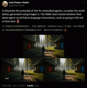 <b>enie2正在生成过程中可以或许模仿物体交互、动画</b> 